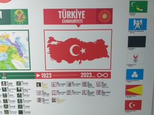 Rize Valiliğinin 100. Yıl Hediyesi: Türk Devletlerinden Cumhuriyet'e Yolculuk… Rize Valiliğinin 100. Yıl Hediyesi: Türk Devletlerinden Cumhuriyet'e Yolculuk…