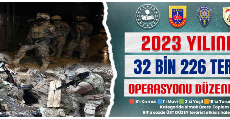 2023 Yılında 32 Bin 226 Terör Operasyonu Gerçekleşti