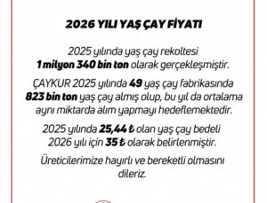 2026 Yaş Çay Fiyatı 35 ₺ olarak açıklandı