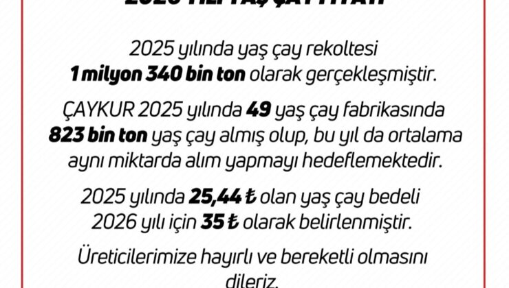 2026 Yaş Çay Fiyatı 35 ₺ olarak açıklandı