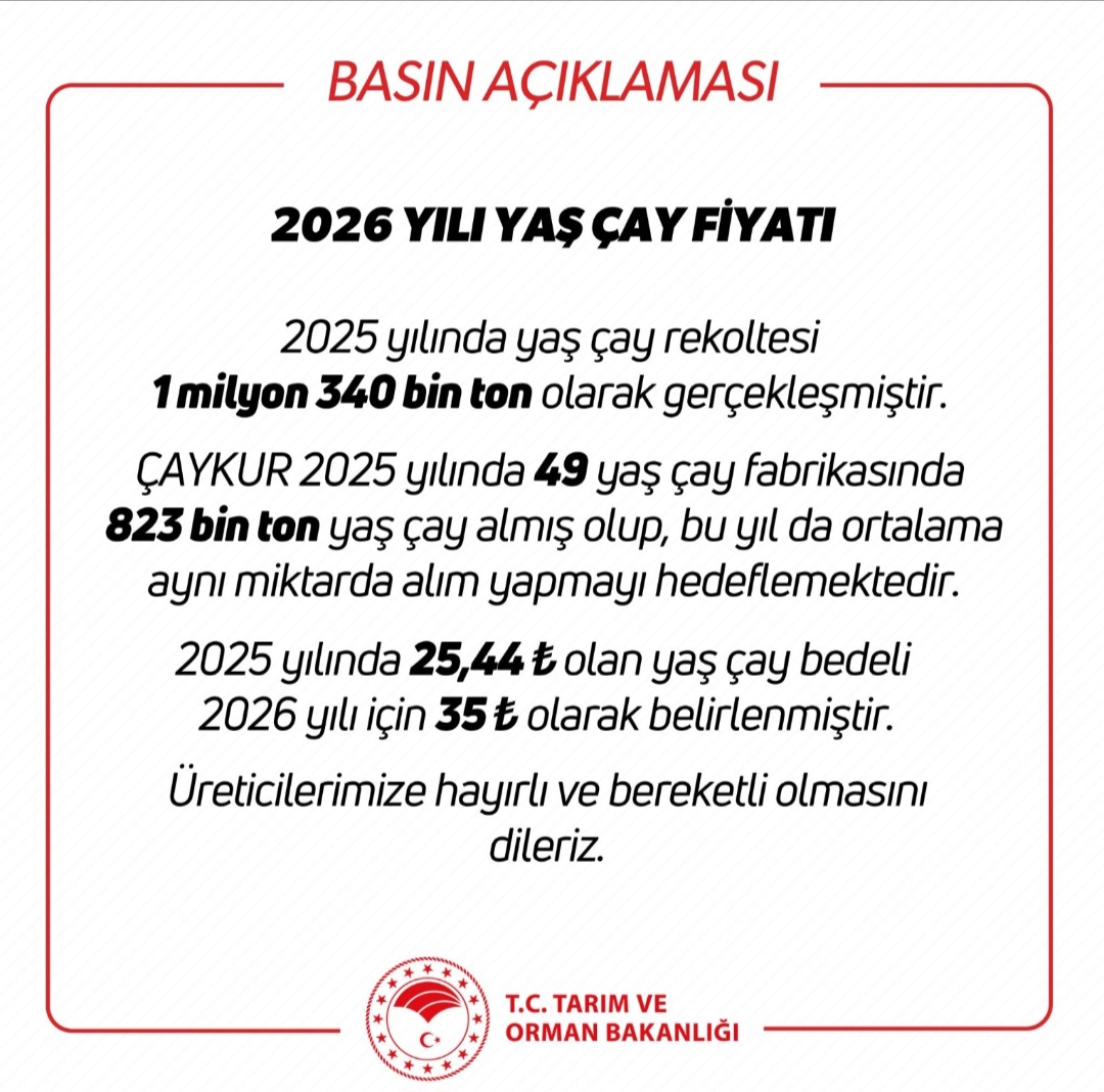 2026 Yaş Çay Fiyatı 35 ₺ olarak açıklandı